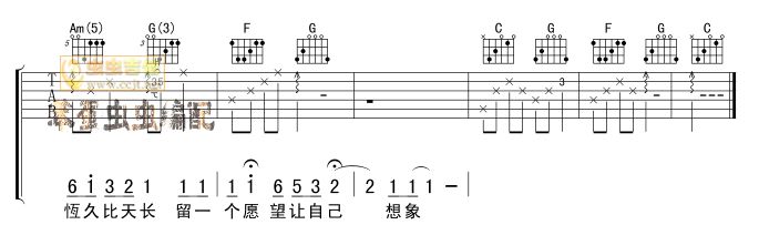 隐形的翅膀－张韶涵（吉他谱） 吉他谱