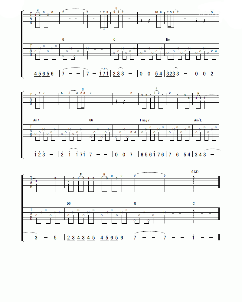 张玮玮 米店吉他谱 C调双吉他版 吉他谱