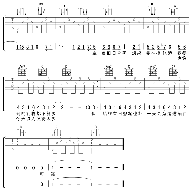 眼红红-Twins(吉他谱) 吉他谱