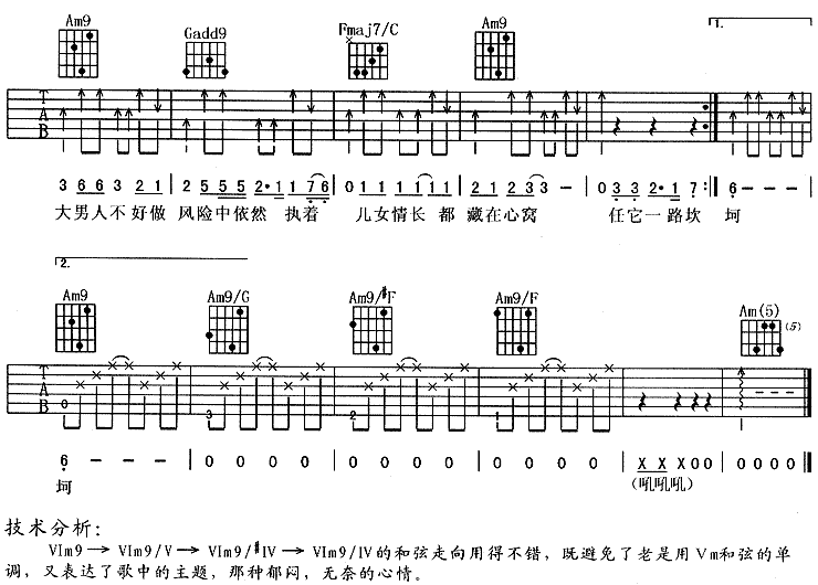 大男人 吉他谱