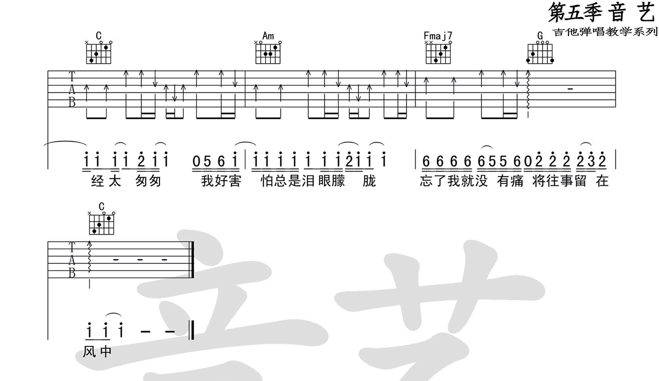 《当爱已成往事》吉他谱_张国荣_C调弹唱伴奏谱 吉他谱