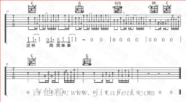 简简单单-张悬(吉他谱) 吉他谱