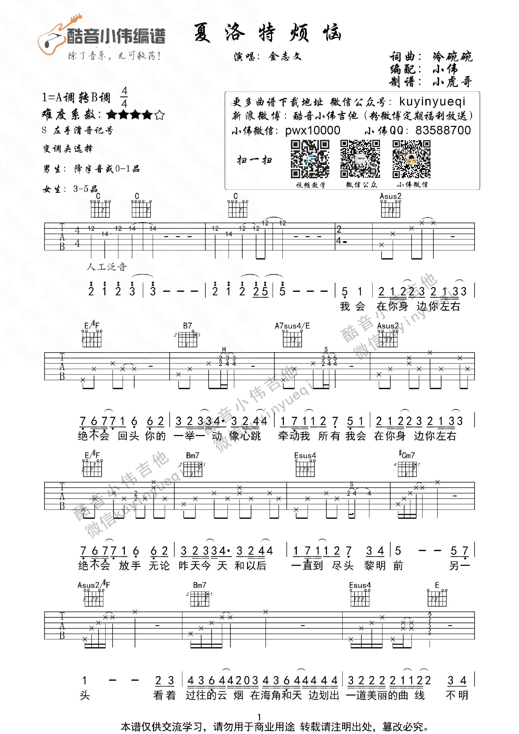 金志文《夏洛特烦恼》全网首发 吉他谱