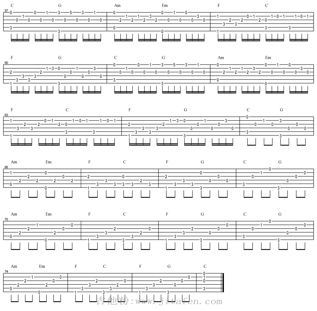 卡农吉他谱_指弹谱_C调简单版 吉他谱