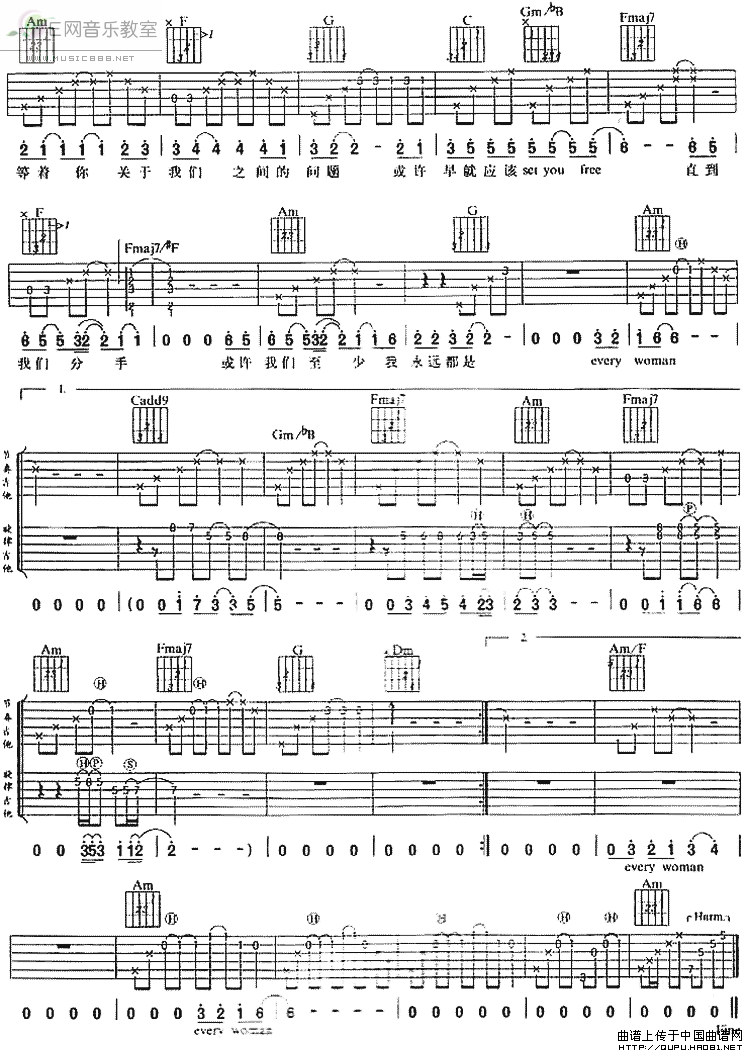 Everywoman 普通女孩-王蓉(吉他谱_C调编配版) 吉他谱