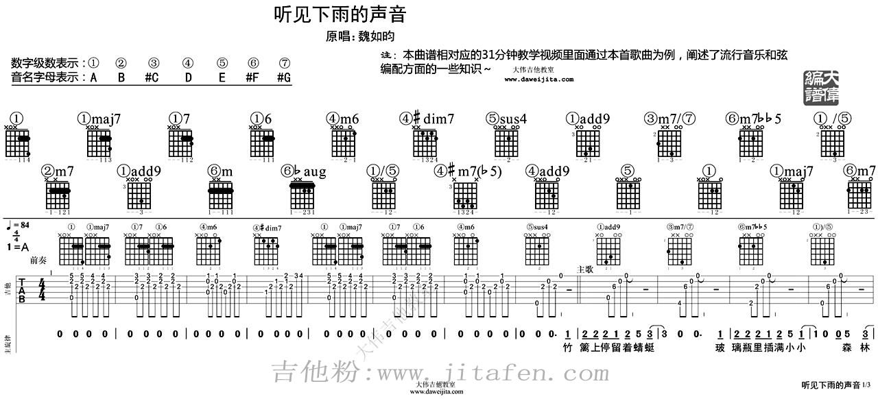 听见下雨的声音吉他谱_关诗敏_原版吉他弹唱教学 吉他谱