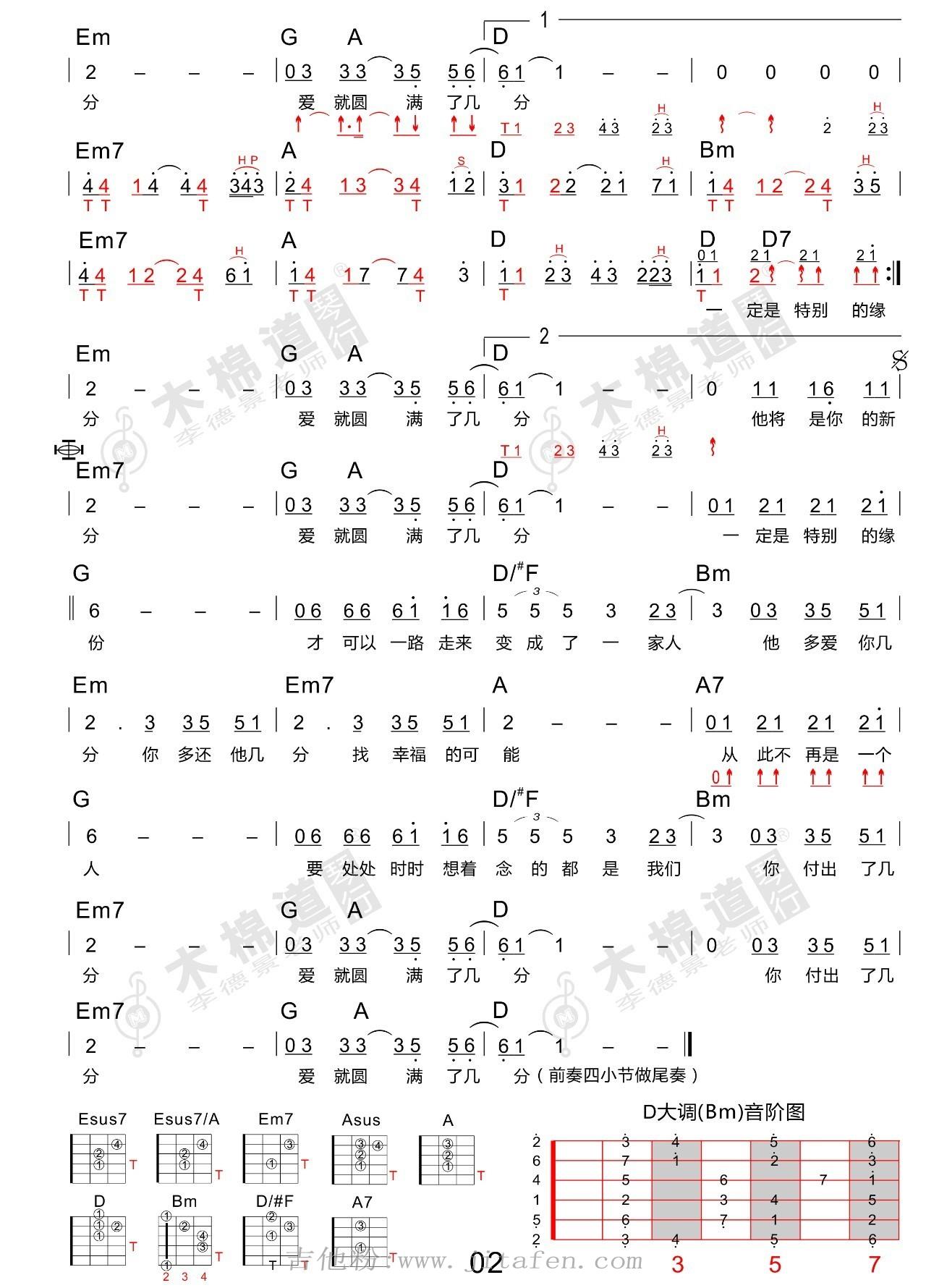 《给你们》吉他谱_张宇_四合一特别版 吉他谱