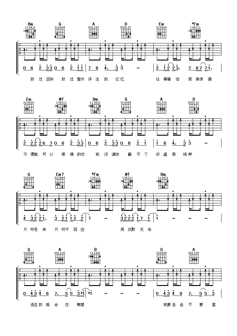 张信哲《逃生》 吉他谱