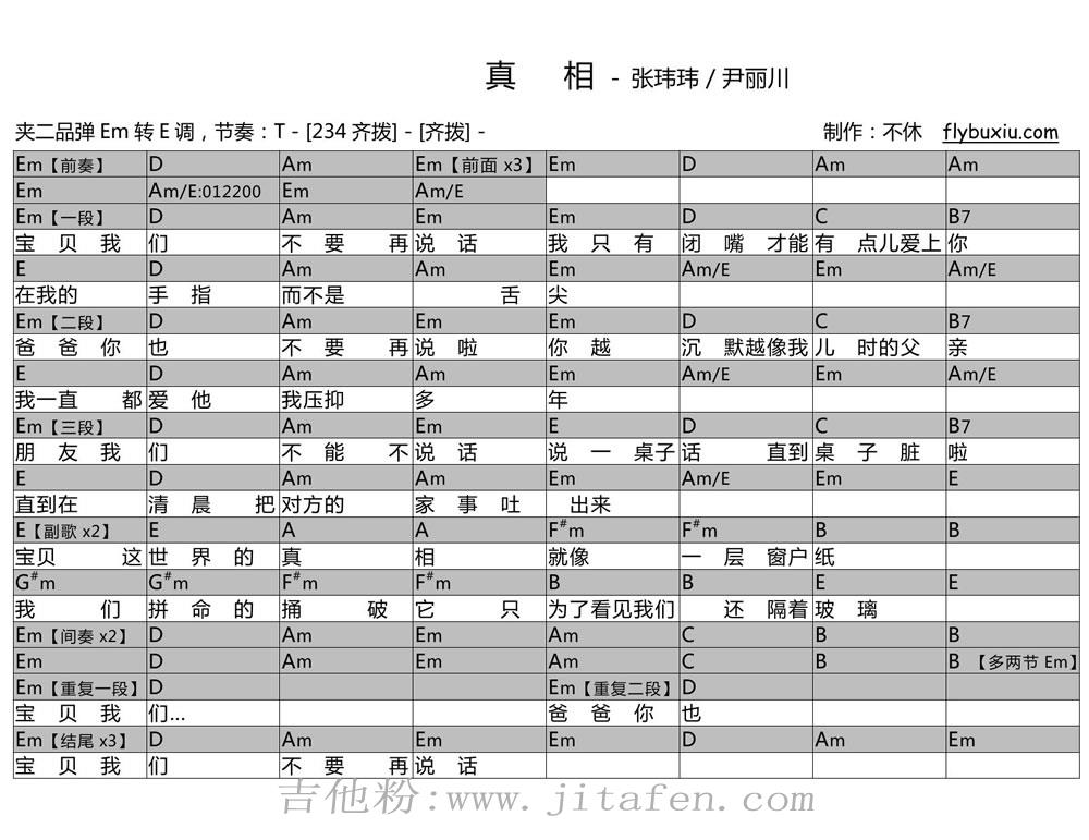 张玮玮《真相》吉他谱_和弦弹唱谱_改编尹丽川的诗 吉他谱