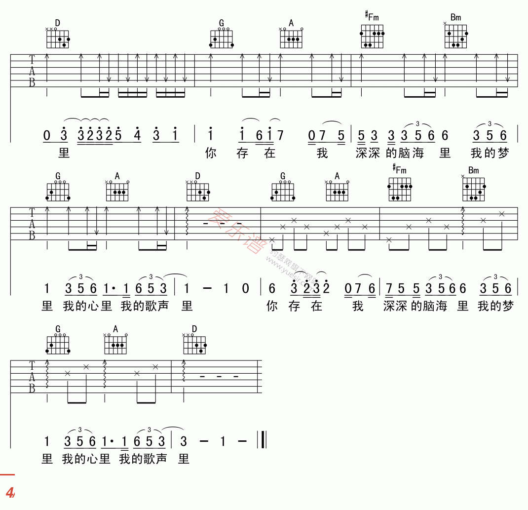曲婉婷《我的歌声里》 吉他谱