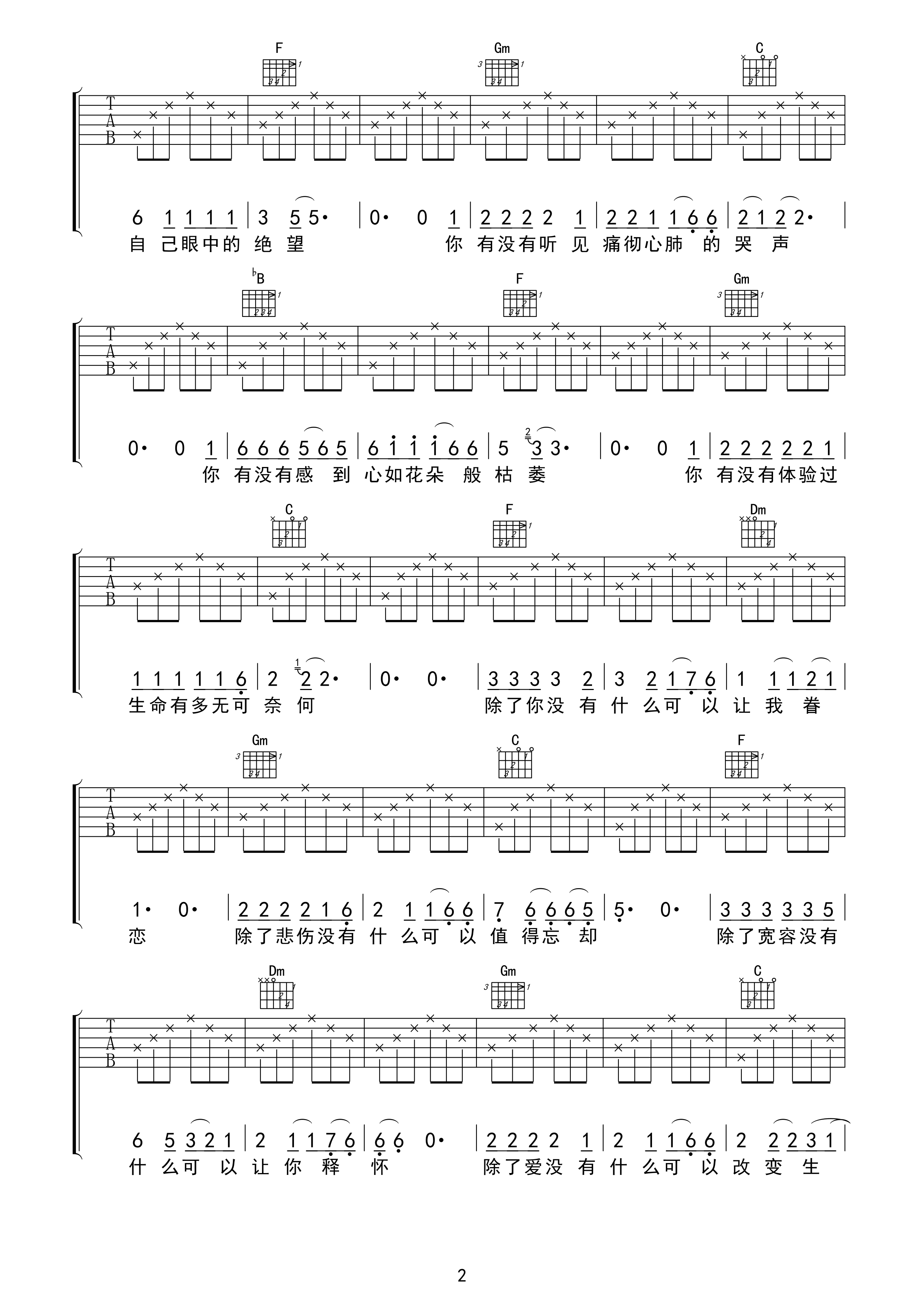 汪峰 硬币吉他谱【高清】 吉他谱