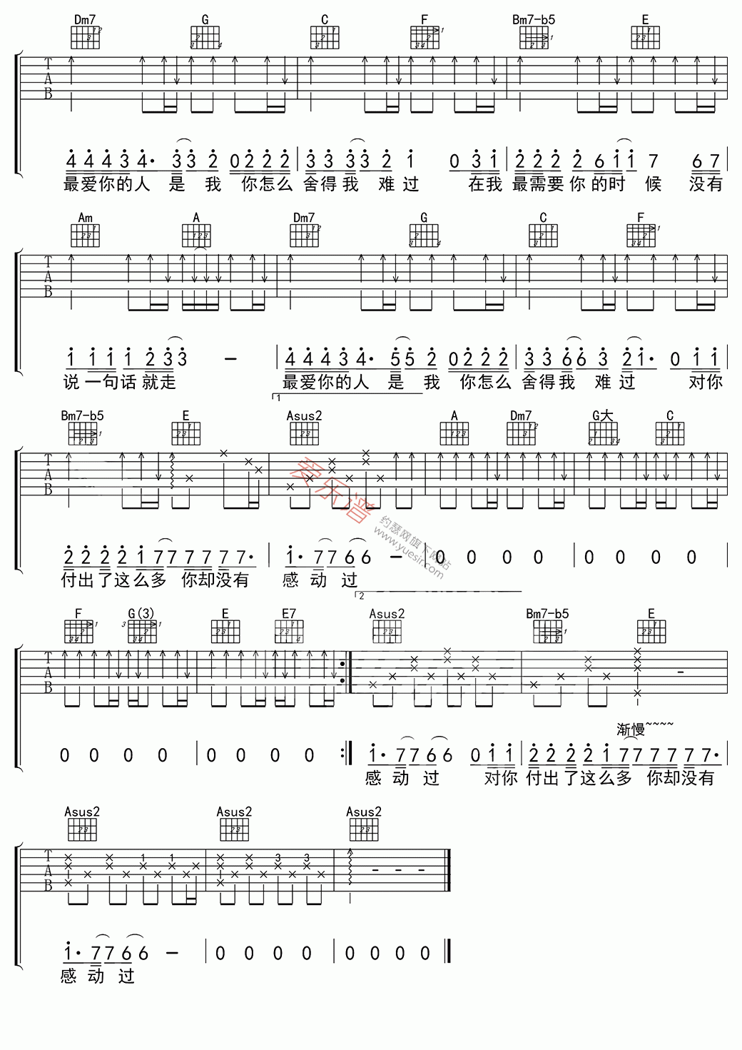 黄品源《你怎么舍得我难过》 吉他谱