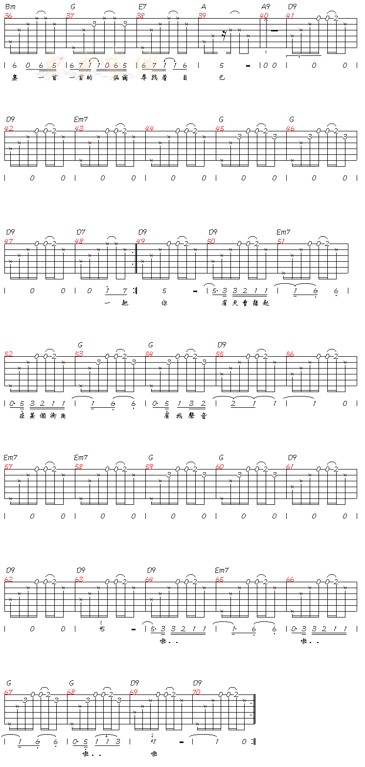 STREE－GUITAR－MAN-认证谱 吉他谱