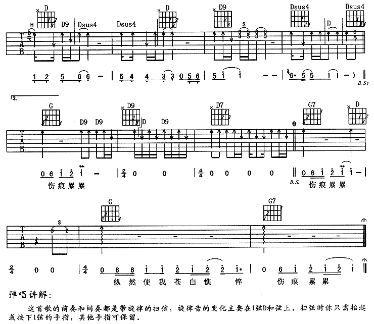 执着－许巍(吉他谱) 吉他谱