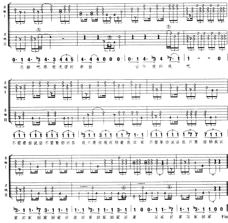 今夜是不是陪我回家 吉他谱