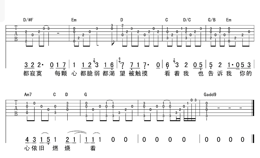 牛奶咖啡 越长大越孤单 吉他谱