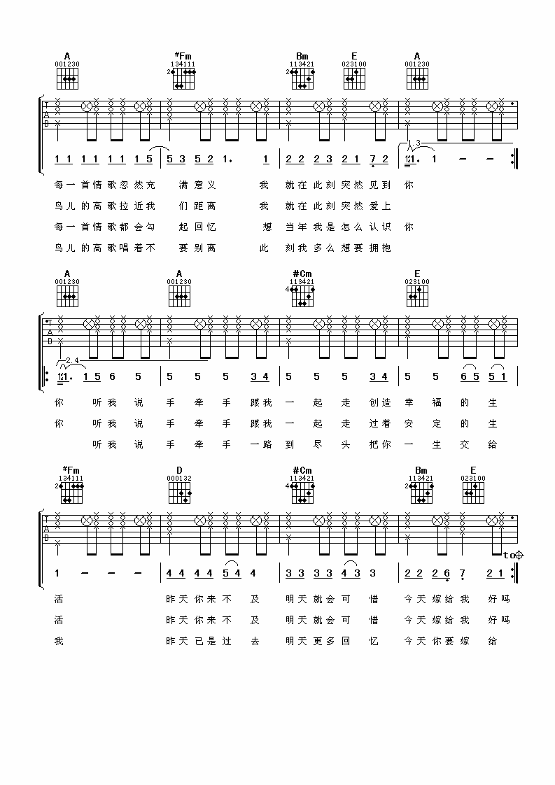 陶喆 蔡依林 今天你要嫁给我 吉他谱