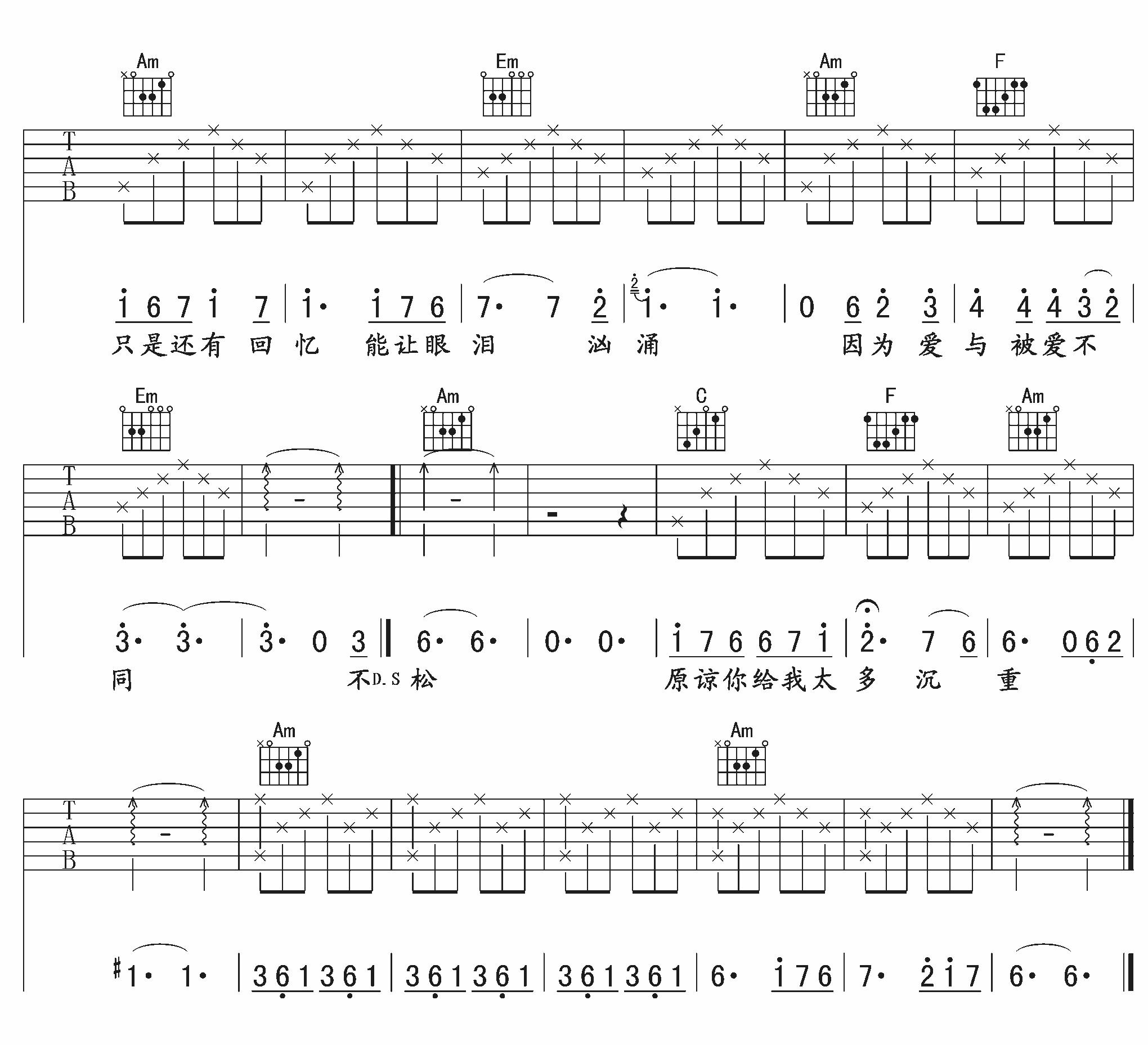 樊凡 不痛吉他谱 C调午夜吉他版 吉他谱