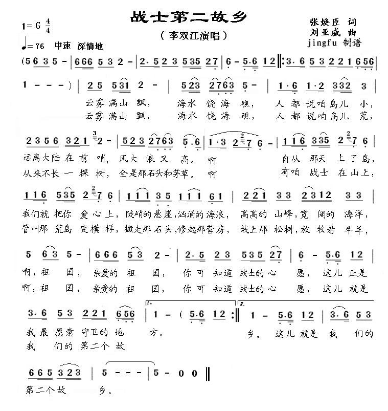 战士第二故乡 吉他谱