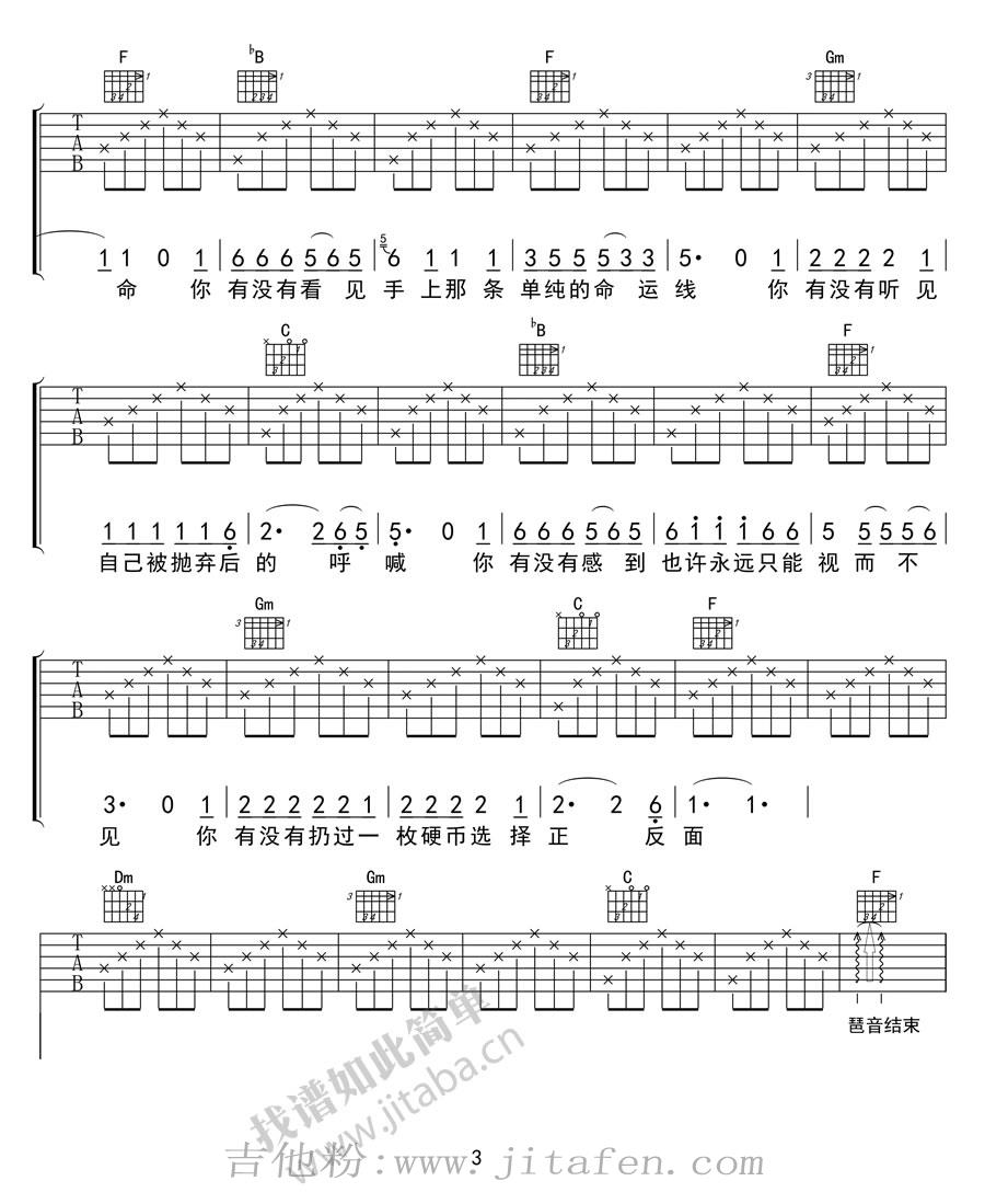 硬币吉他谱_汪峰_高清图片谱 吉他谱