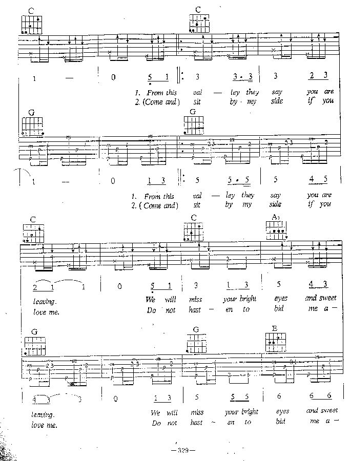 redriver(红河谷） 吉他谱