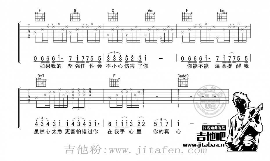 梁静茹 勇气吉他谱C调_勇气图片谱高清版 吉他谱