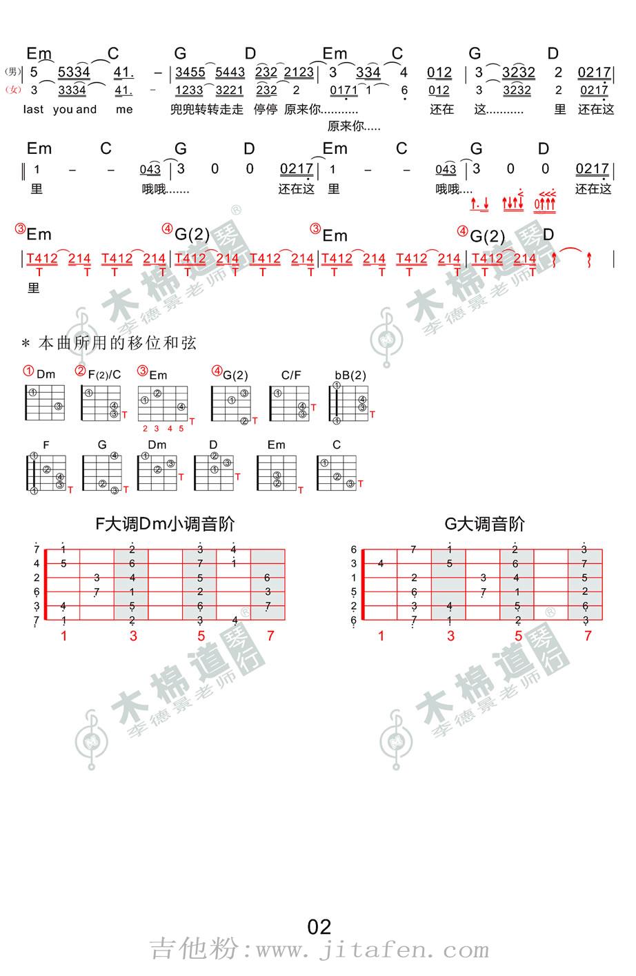 还在这里吉他谱_刘亦菲|王铮亮《致青春 原来你还在这里》 吉他谱