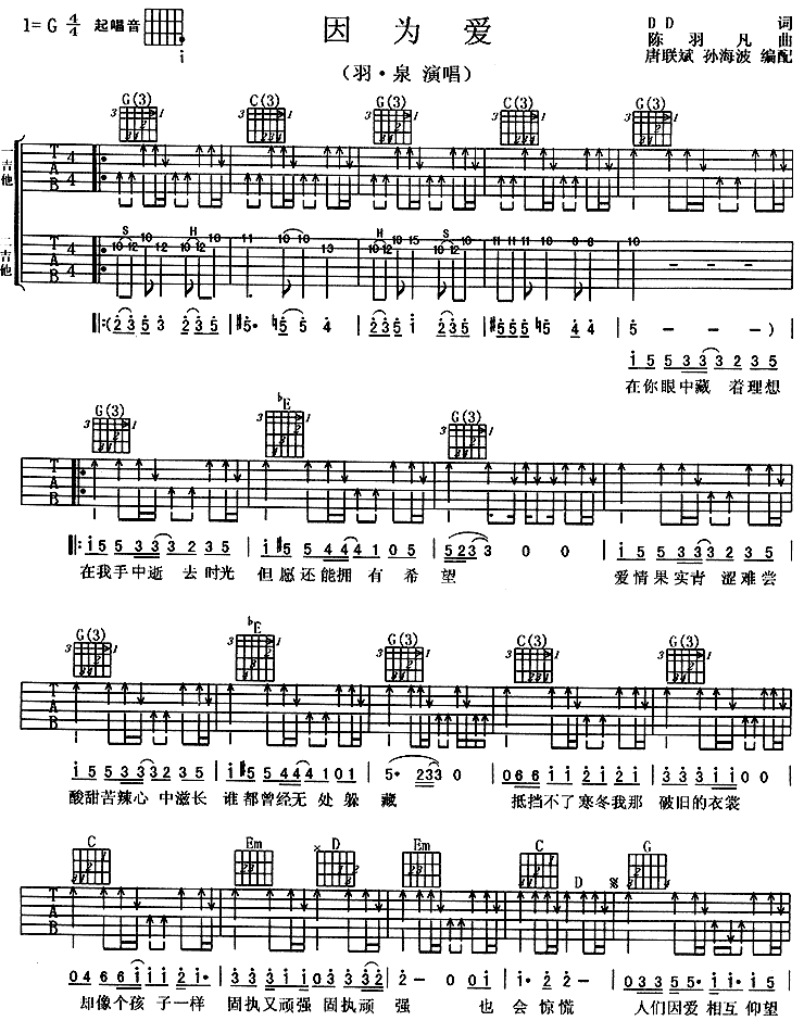 因为爱－羽泉(吉他谱) 吉他谱