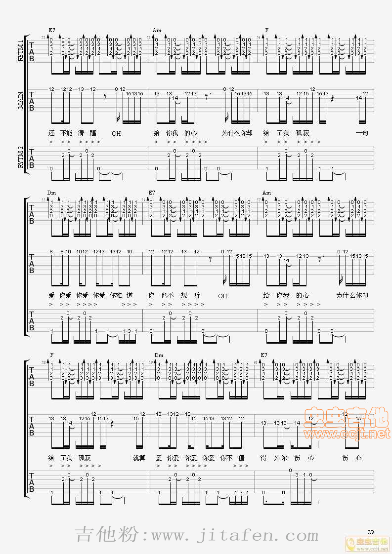 A.I.N.Y.邓紫棋(Am)双吉他版各种格式 吉他谱