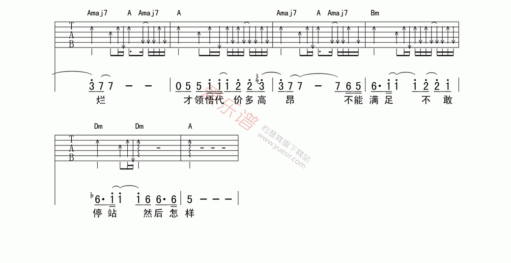 陈奕迅《然后怎样》 吉他谱