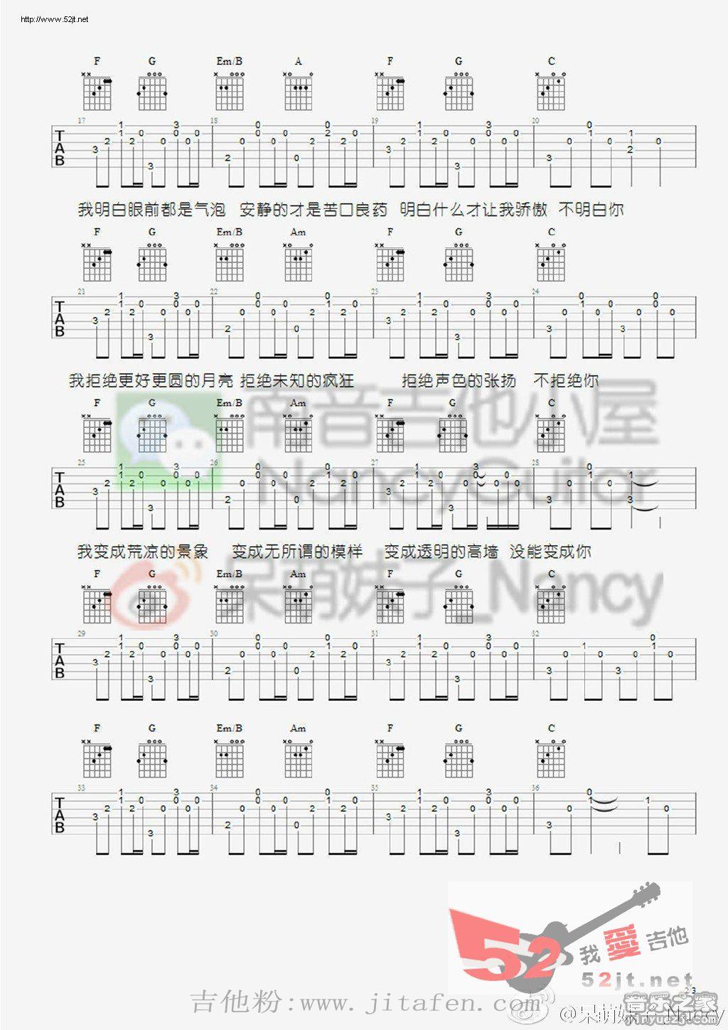 奇妙能力歌 Nancy版吉他谱视频 吉他谱