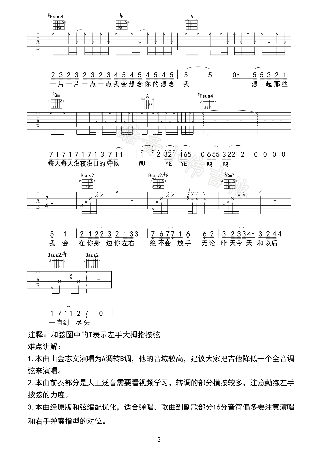 夏洛特烦恼吉他谱 金志文【酷音乐器】小伟编谱 吉他谱