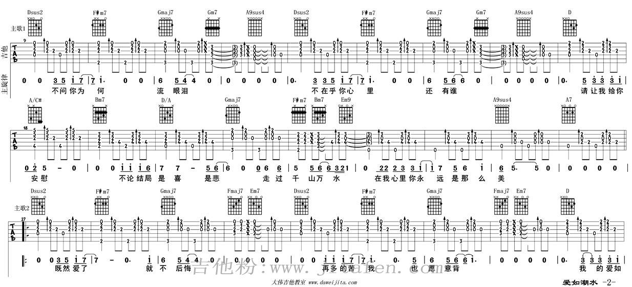 爱如潮水吉他谱_张信哲《爱如潮水》吉他弹唱教学 吉他谱