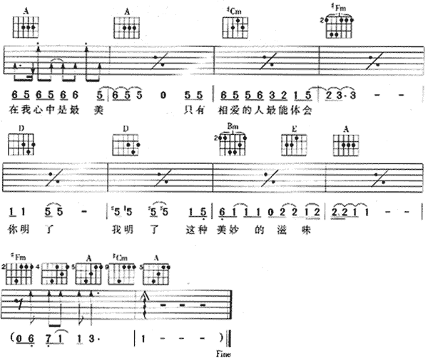 最美（2） 吉他谱