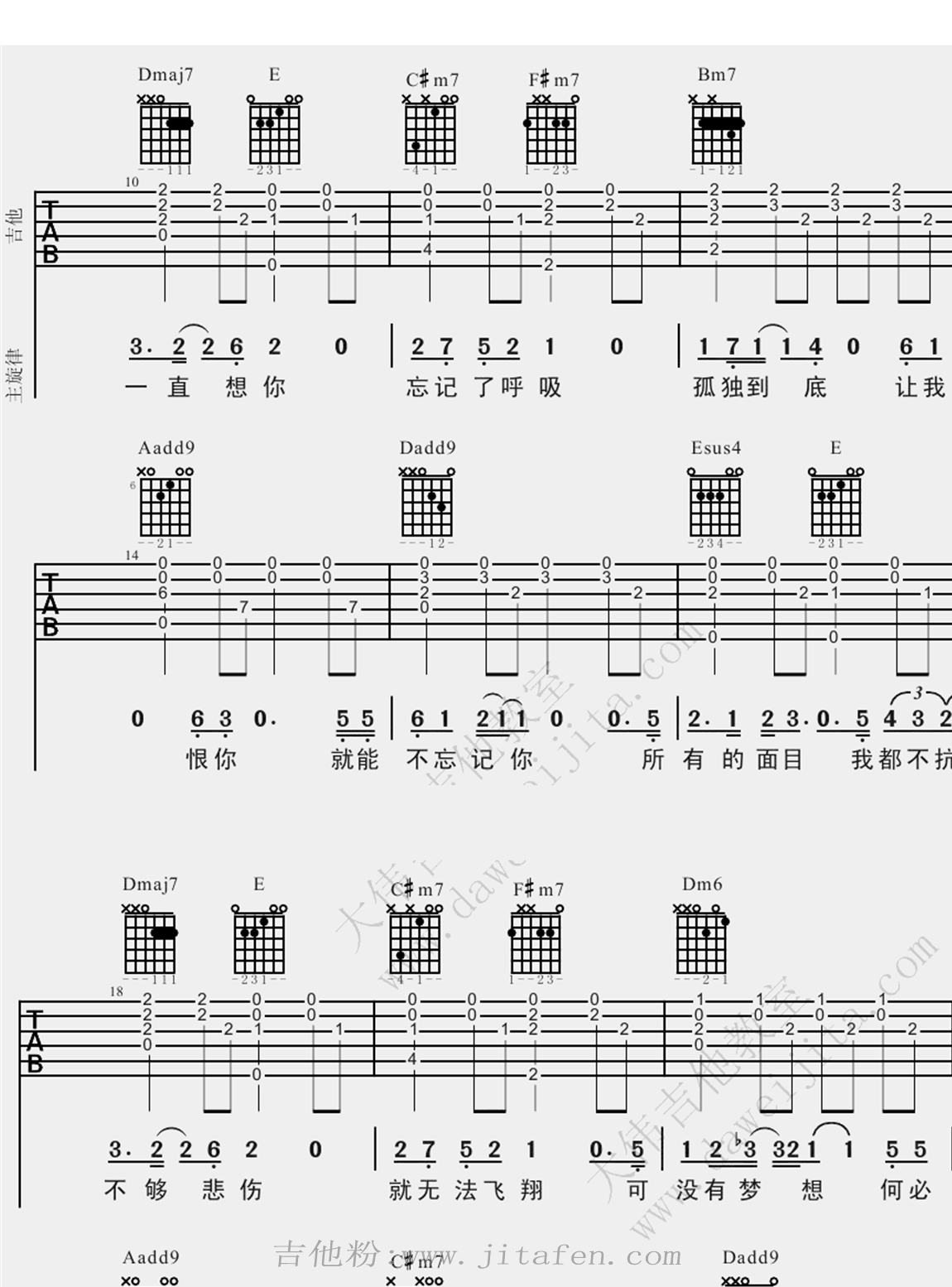 残酷月光吉他谱_林宥嘉《残酷月光》吉他弹唱教学视频 吉他谱