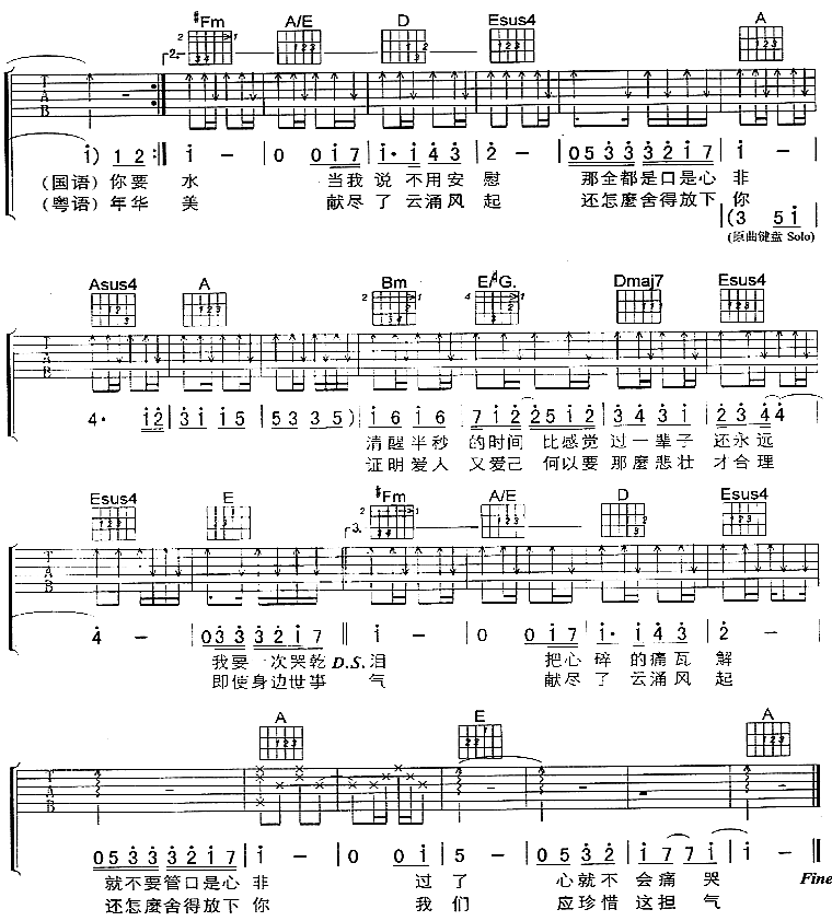 痛哭 吉他谱