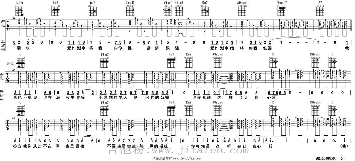 爱如潮水吉他谱_张信哲《爱如潮水》吉他弹唱教学 吉他谱