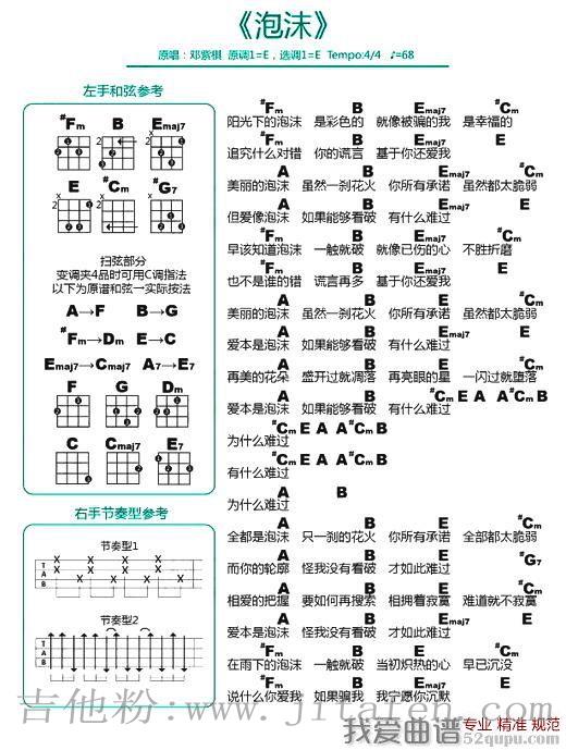 邓紫棋《泡沫》（尤克里里谱） 吉他谱