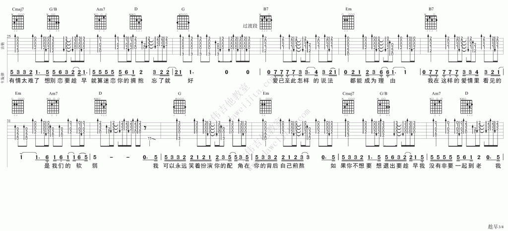 张宇《趁早》教学附谱 吉他谱