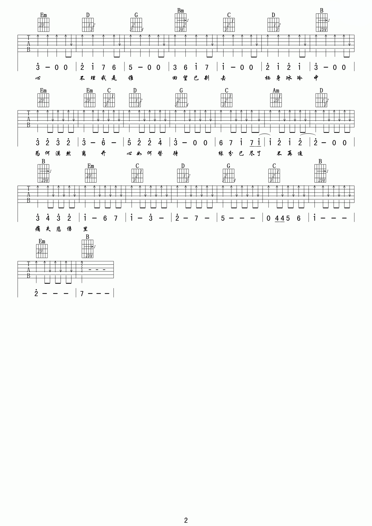 易欣《心碎》 吉他谱