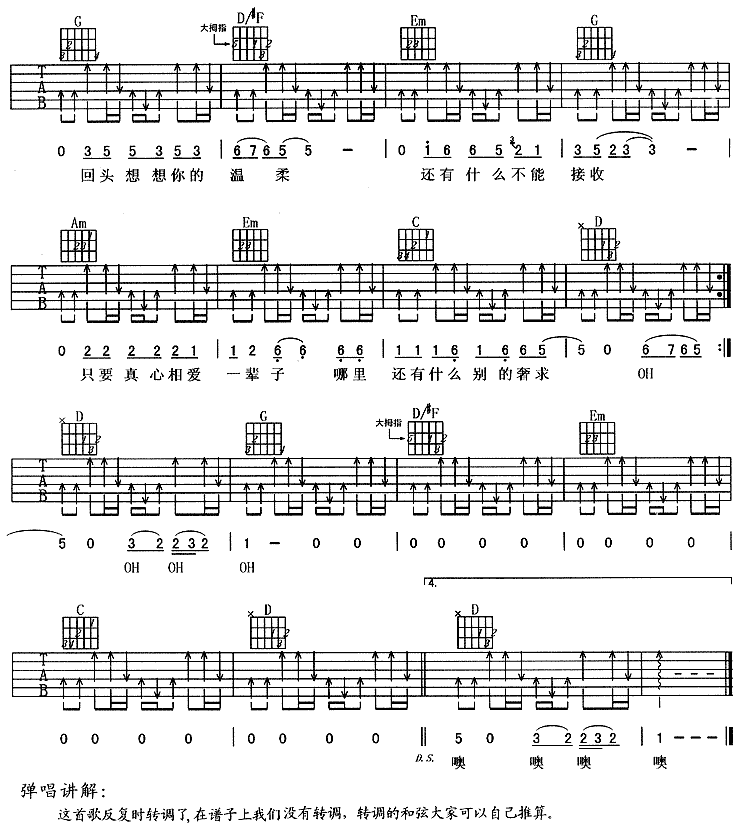 回头想想－羽泉(吉他谱) 吉他谱
