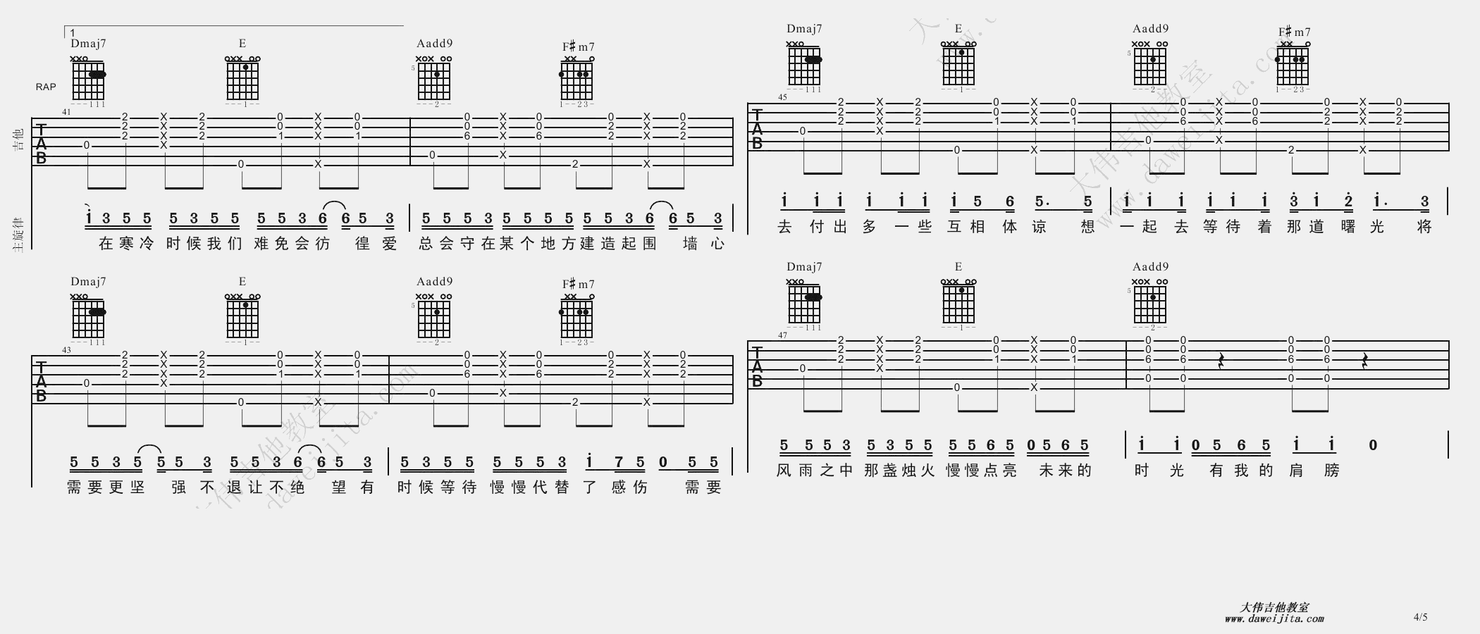 至上励合《棉花糖》 吉他谱