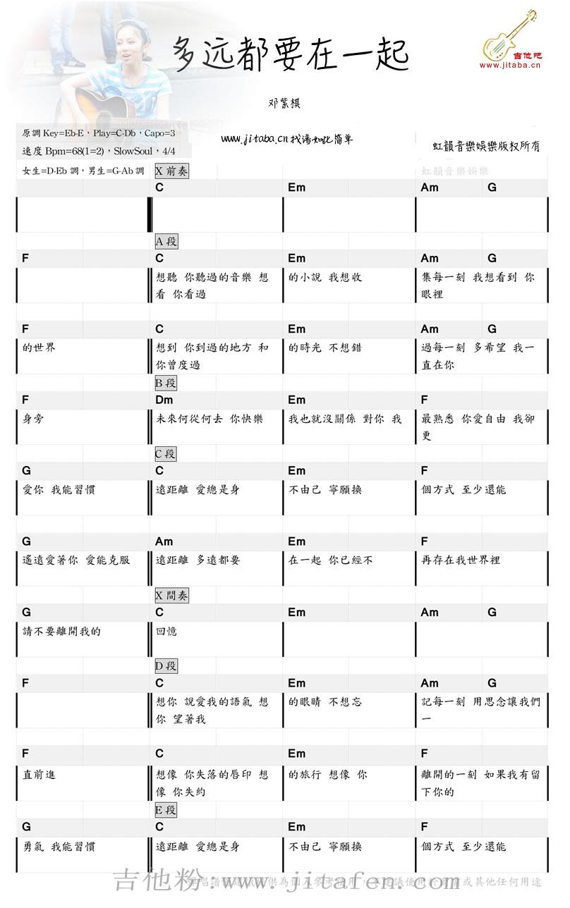 多远都要在一起吉他谱_带前奏图片谱_邓紫棋 吉他谱