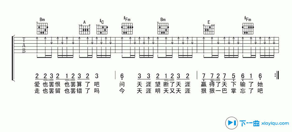 天涯吉他谱A调_任贤齐天涯吉他六线谱 吉他谱