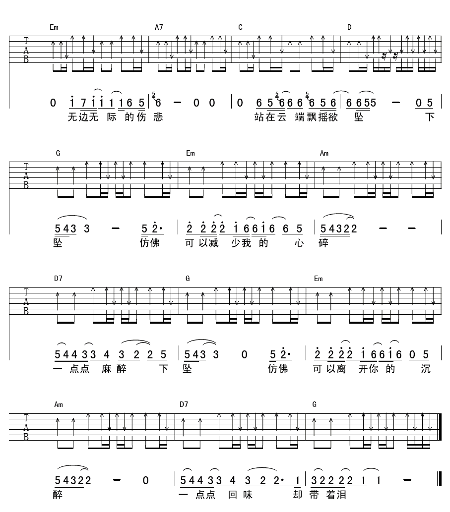 迪克牛仔 可以不流泪 吉他谱