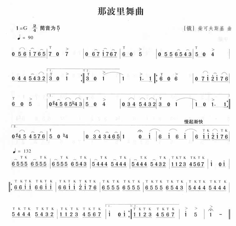 那波里舞曲－柴可夫斯基（笛子曲谱） 吉他谱