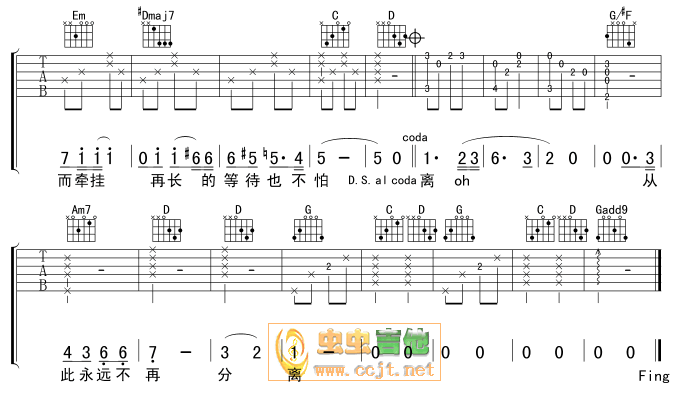 孙楠《I Believe》 吉他谱