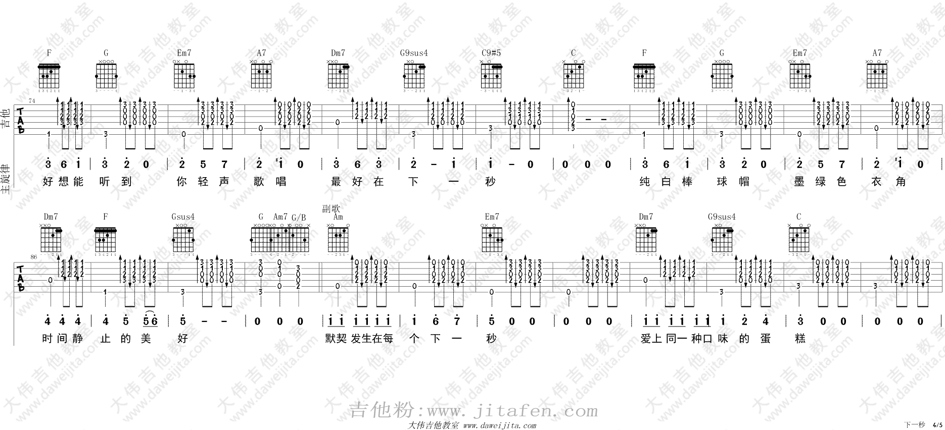 《下一秒》吉他弹唱教学_张碧晨_《微微一笑很倾城》插曲 吉他谱