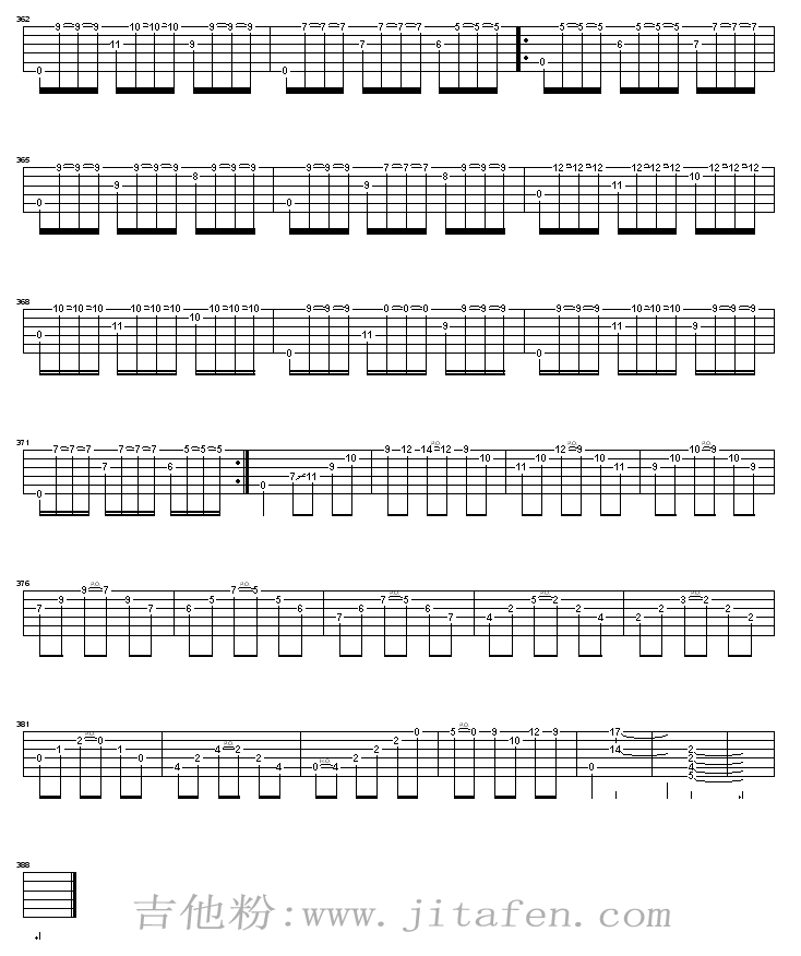 大霍塔舞曲（绝对经典） 吉他谱