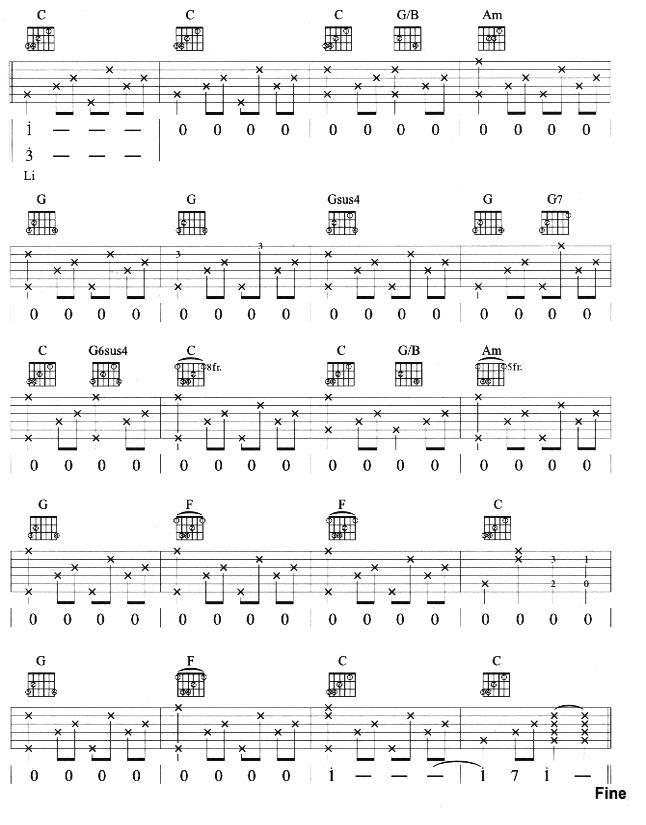 TheBoxer 吉他谱